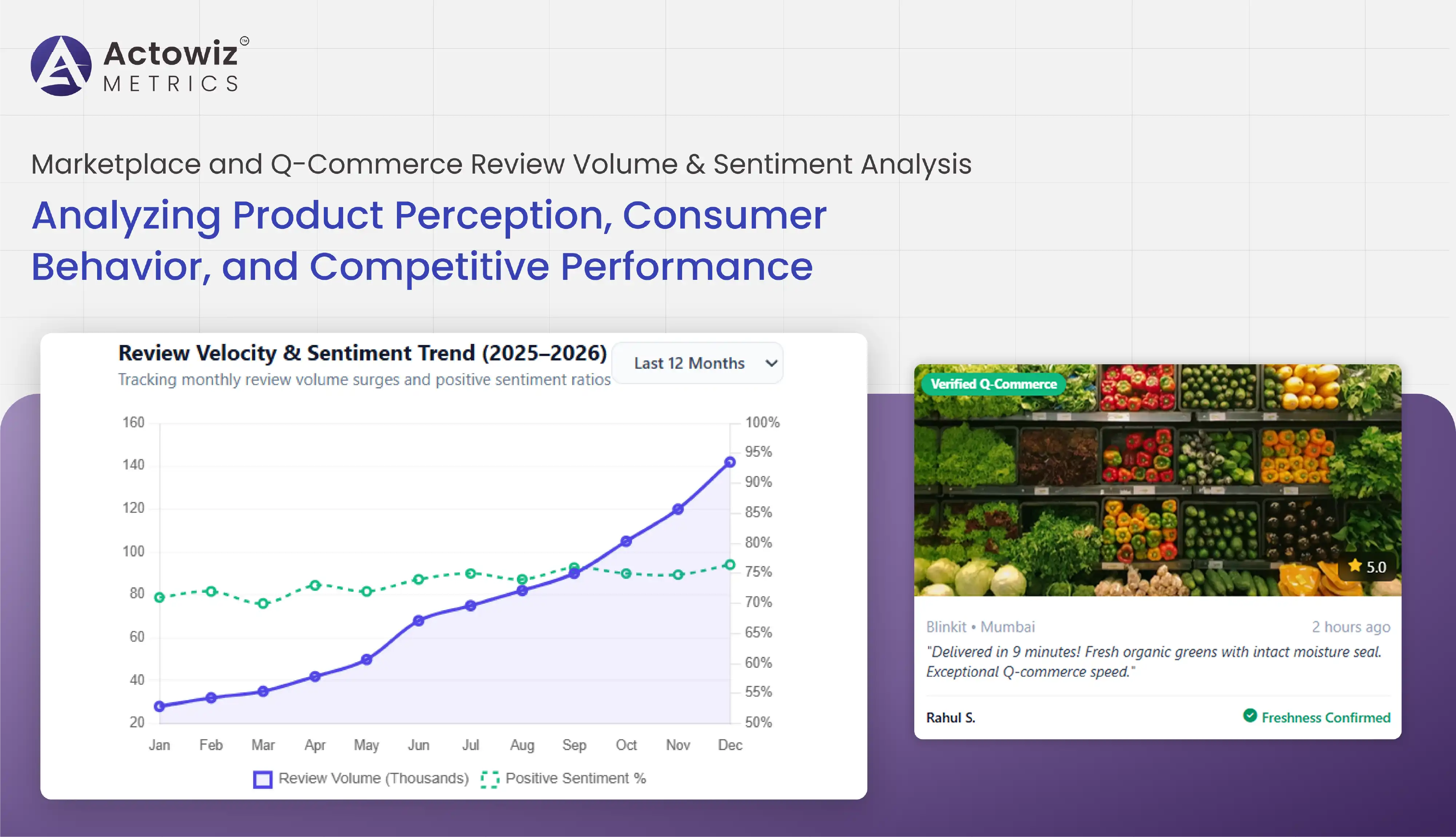 Marketplace and Q-Commerce Review Volume & Sentiment Analysis